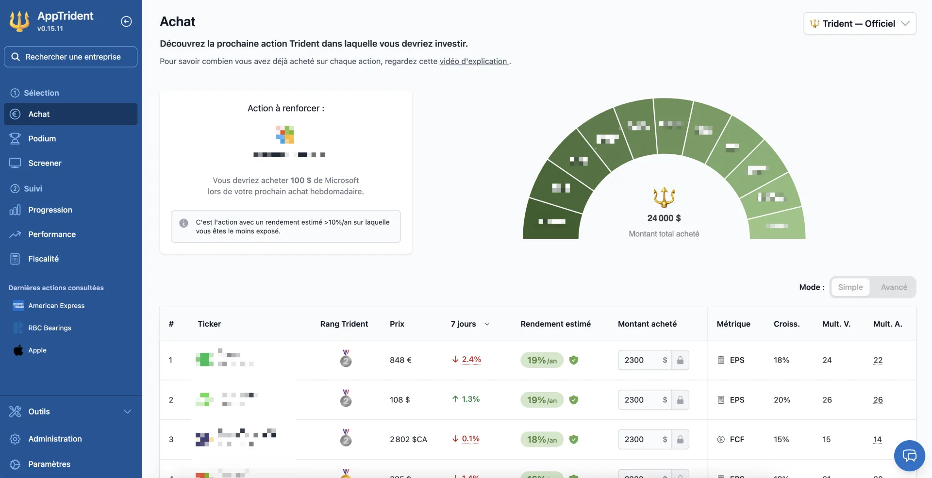 Page Achat AppTrident avec une action recommandée et une proposition de montant à investir