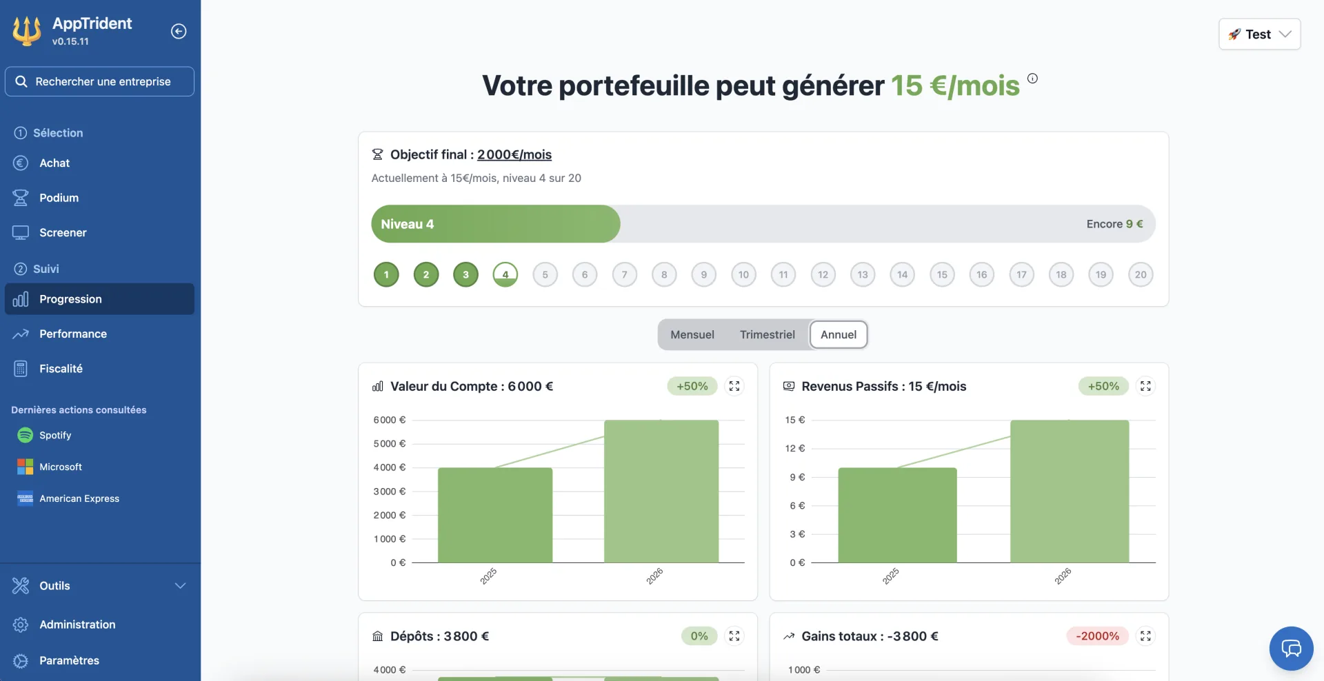 Tableau de bord AppTrident suivant la progression vers un objectif de revenus passifs